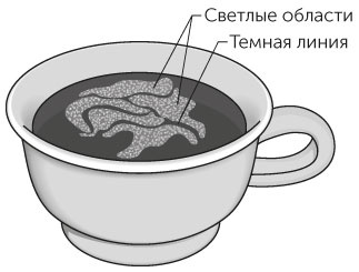 Иллюстрация к книге — Новый физический фейерверк [i_084.jpg]