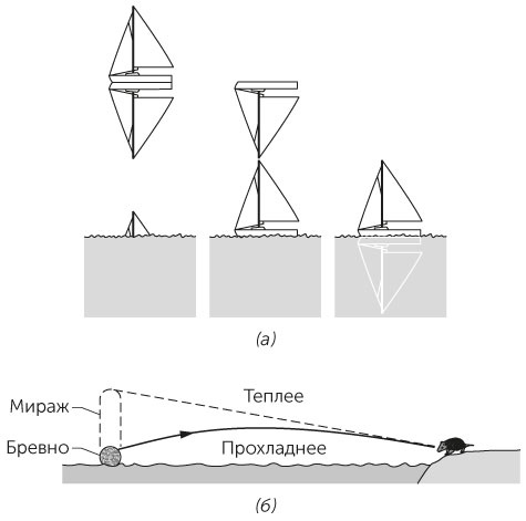 Иллюстрация к книге — Новый физический фейерверк [i_137.jpg]