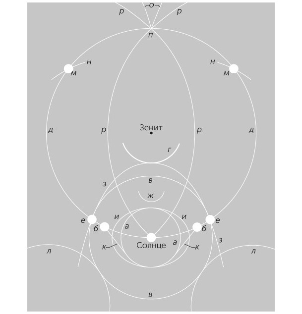 Иллюстрация к книге — Новый физический фейерверк [i_138.jpg]