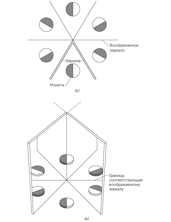 Иллюстрация к книге — Новый физический фейерверк [i_147.jpg]