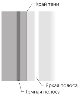 Иллюстрация к книге — Новый физический фейерверк [i_183.jpg]