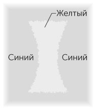 Иллюстрация к книге — Новый физический фейерверк [i_184.jpg]