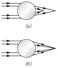 Иллюстрация к книге — Новый физический фейерверк [i_185.jpg]