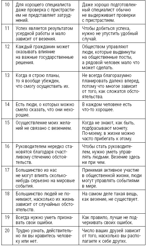 Иллюстрация к книге — Большая книга психологических кризисов [i_016.jpg]