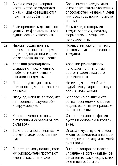 Иллюстрация к книге — Большая книга психологических кризисов [i_017.jpg]