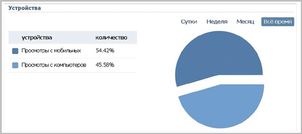 Иллюстрация к книге — Бизнес в Instagram. От регистрации до первых денег [i_003.jpg]