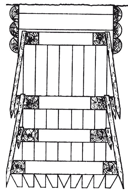 Иллюстрация к книге — Отопление и водоснабжение вашего дома [i_008.jpg]