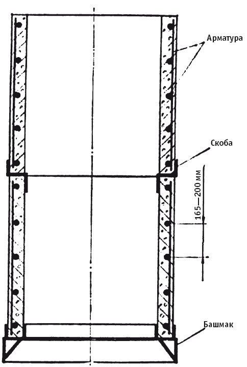 Иллюстрация к книге — Отопление и водоснабжение вашего дома [i_010.jpg]