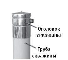 Иллюстрация к книге — Отопление и водоснабжение вашего дома [i_052.jpg]