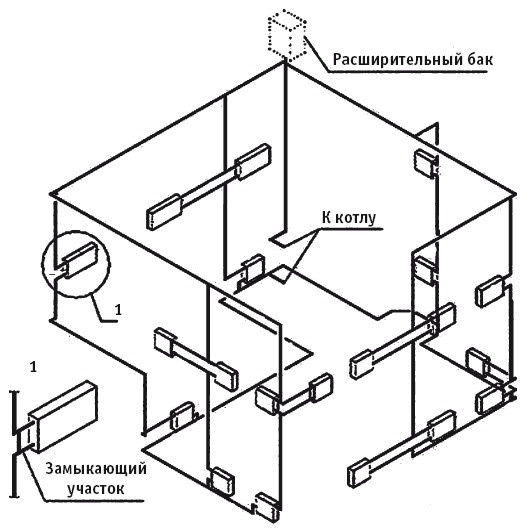 Иллюстрация к книге — Отопление и водоснабжение вашего дома [i_070.jpg]