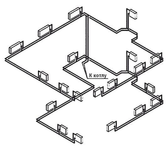 Иллюстрация к книге — Отопление и водоснабжение вашего дома [i_072.jpg]