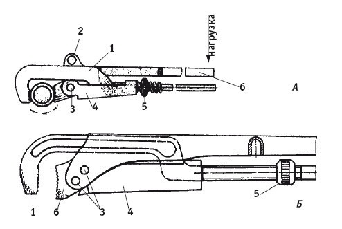 Иллюстрация к книге — Отопление и водоснабжение вашего дома [i_112.jpg]