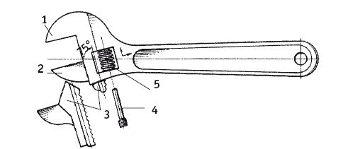 Иллюстрация к книге — Отопление и водоснабжение вашего дома [i_114.jpg]