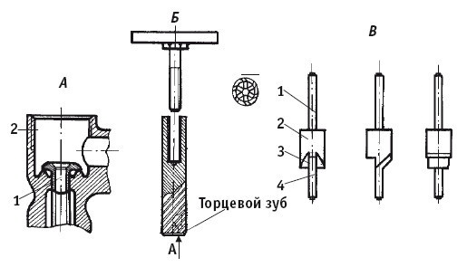 Иллюстрация к книге — Отопление и водоснабжение вашего дома [i_125.jpg]