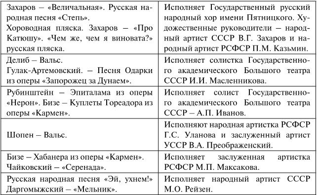 Иллюстрация к книге — Воспоминания о людях и событиях [i_018.jpg]