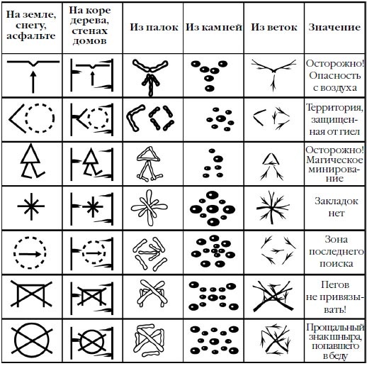 Иллюстрация к книге — Дверь на двушку [i_003.jpg]