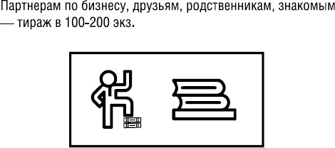 Иллюстрация к книге — Продай свой текст [_10.jpg]
