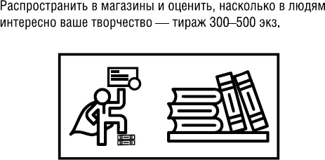 Иллюстрация к книге — Продай свой текст [_11.jpg]