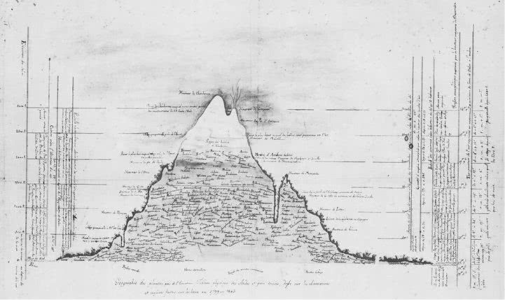 Иллюстрация к книге — Открытие природы [i_017.jpg]