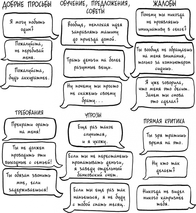 Иллюстрация к книге — Давай больше не ссориться [i_007.jpg]