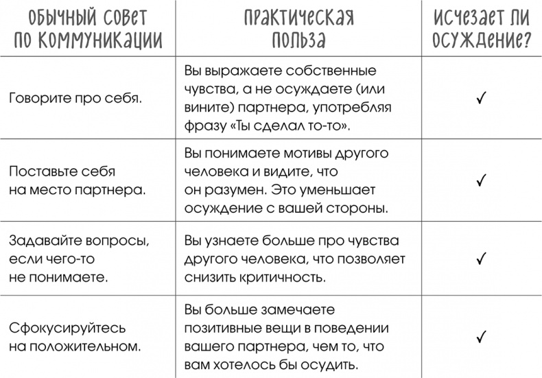 Иллюстрация к книге — Давай больше не ссориться [i_012.jpg]