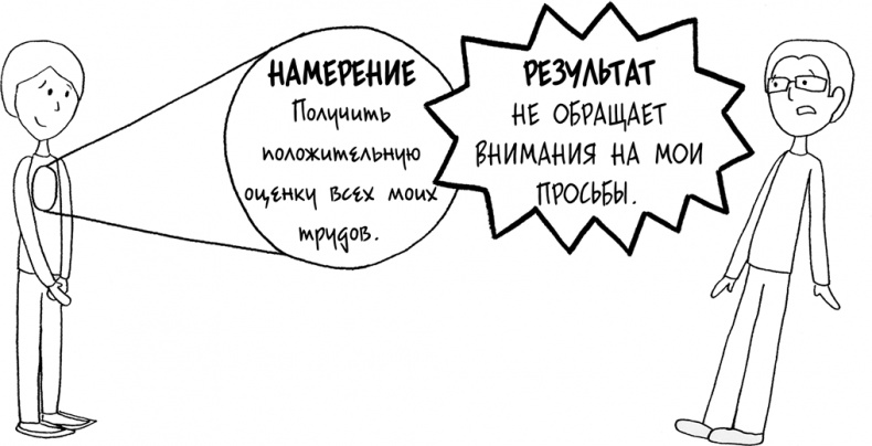 Иллюстрация к книге — Давай больше не ссориться [i_031.jpg]