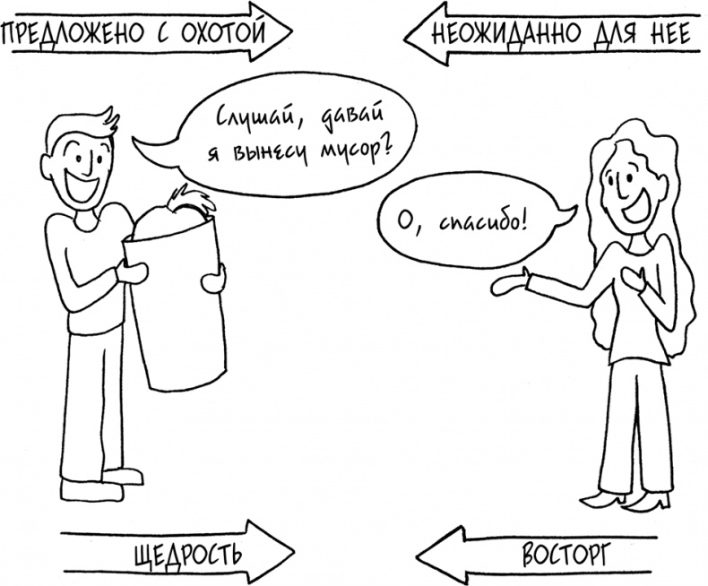 Иллюстрация к книге — Давай больше не ссориться [i_081.jpg]