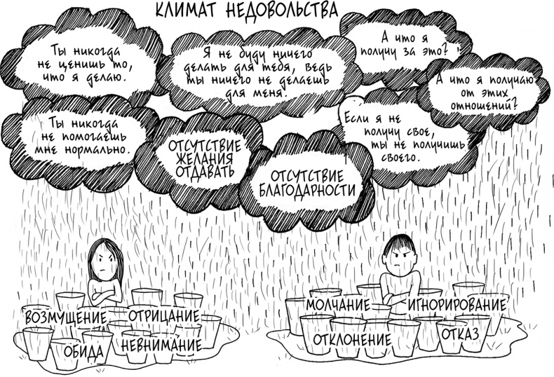 Иллюстрация к книге — Давай больше не ссориться [i_086.jpg]