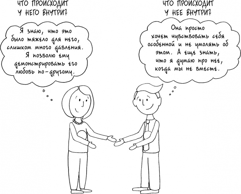 Иллюстрация к книге — Давай больше не ссориться [i_127.jpg]