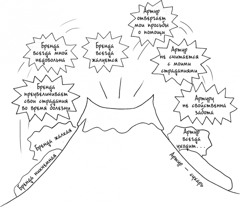 Иллюстрация к книге — Давай больше не ссориться [i_141.jpg]