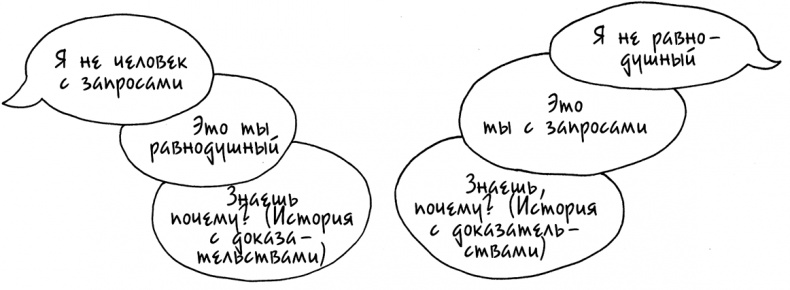 Иллюстрация к книге — Давай больше не ссориться [i_145.jpg]