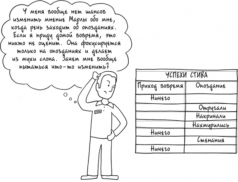 Иллюстрация к книге — Давай больше не ссориться [i_179.jpg]