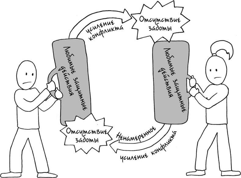 Иллюстрация к книге — Давай больше не ссориться [i_190.jpg]