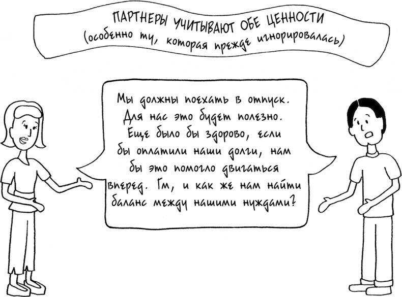 Иллюстрация к книге — Давай больше не ссориться [i_242.jpg]