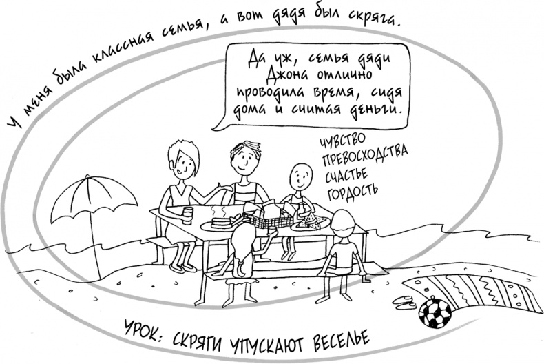 Иллюстрация к книге — Давай больше не ссориться [i_244.jpg]