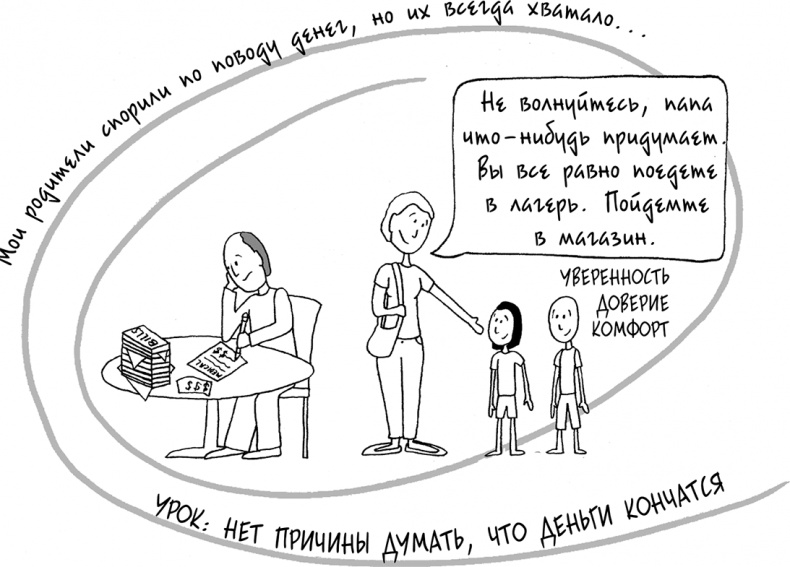 Иллюстрация к книге — Давай больше не ссориться [i_246.jpg]