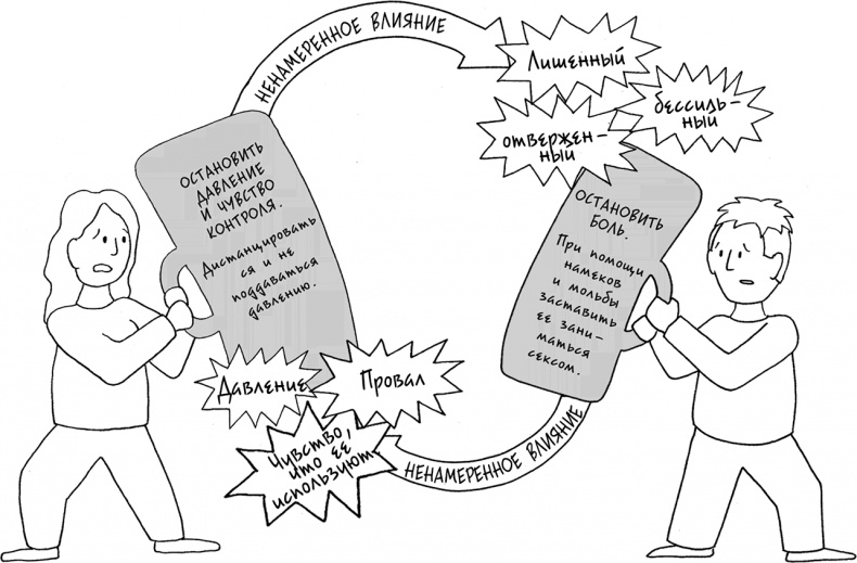 Иллюстрация к книге — Давай больше не ссориться [i_274.jpg]