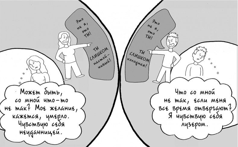 Иллюстрация к книге — Давай больше не ссориться [i_285.jpg]