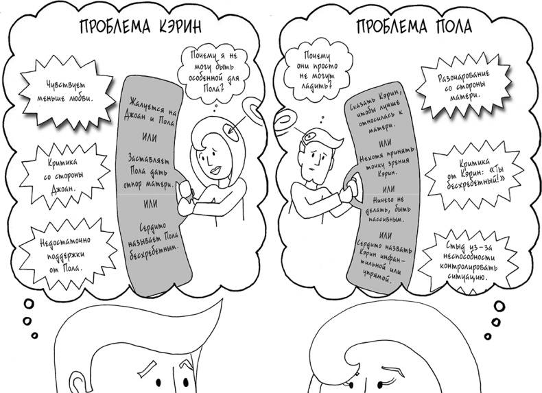 Иллюстрация к книге — Давай больше не ссориться [i_316.jpg]