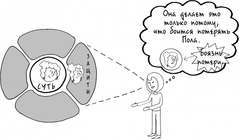 Иллюстрация к книге — Давай больше не ссориться [i_324.jpg]