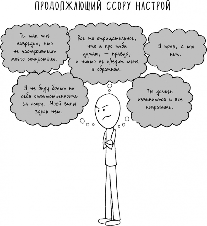 Иллюстрация к книге — Давай больше не ссориться [i_325.jpg]