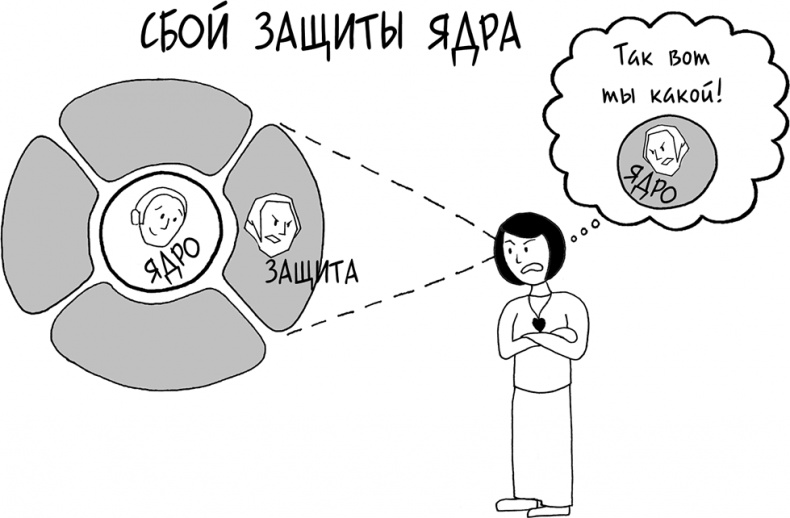 Иллюстрация к книге — Давай больше не ссориться [i_339.jpg]