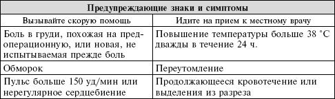 Иллюстрация к книге — Сердце. Справочник кардиопациента [i_023.jpg]