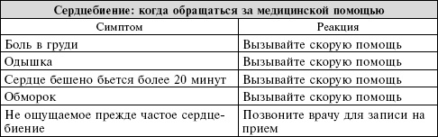 Иллюстрация к книге — Сердце. Справочник кардиопациента [i_025.jpg]