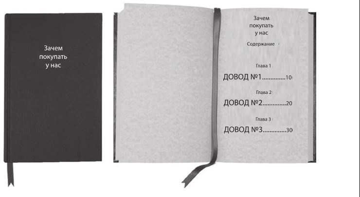 Иллюстрация к книге — Код убеждения. Как нейромаркетинг повышает продажи, эффективность рекламных кампаний и конверсию сайта [i_060.jpg]