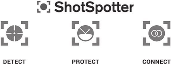 Иллюстрация к книге — Код убеждения. Как нейромаркетинг повышает продажи, эффективность рекламных кампаний и конверсию сайта [i_085.jpg]