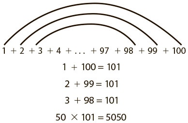 Иллюстрация к книге — Безграничный разум [i_021.jpg]