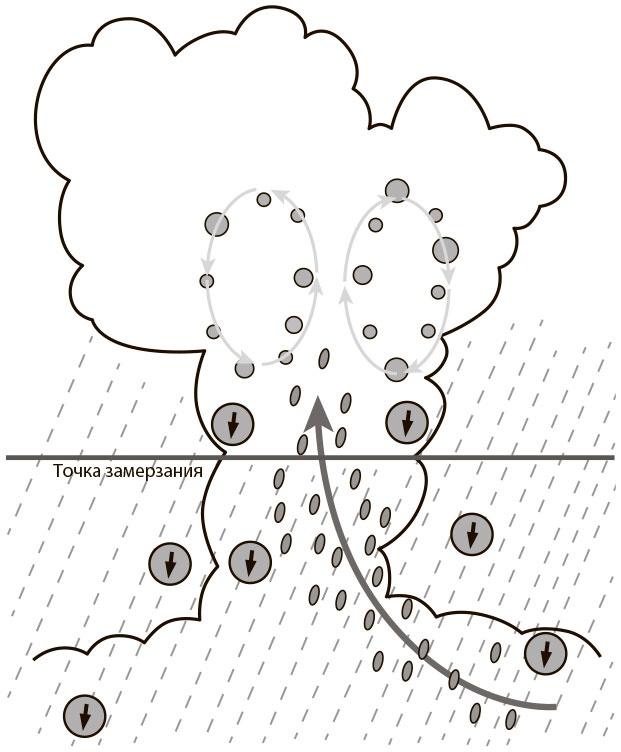Иллюстрация к книге — Безграничный разум [i_023.jpg]