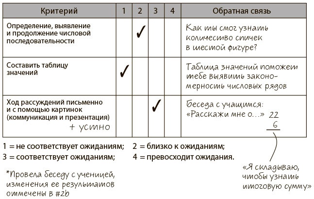 Иллюстрация к книге — Безграничный разум [i_029.jpg]