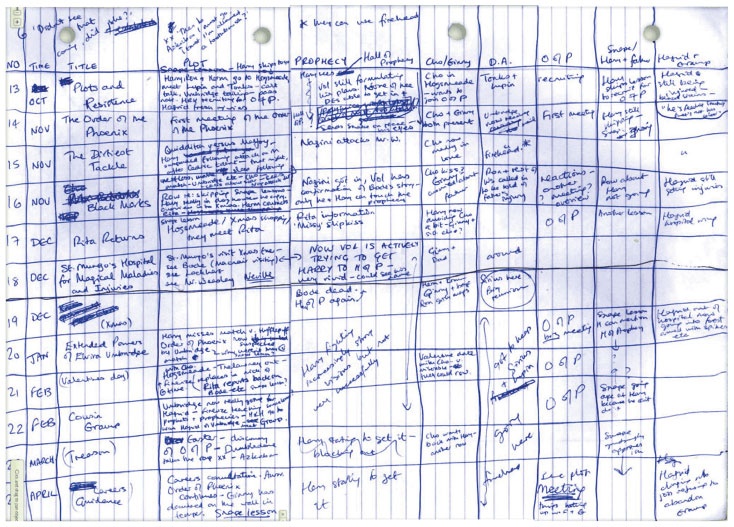 Иллюстрация к книге — Как создать продукт, который полюбят [i_015.jpg]